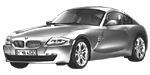 BMW E86 U1051 Fault Code